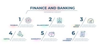 What Happens to Your Credit Score After Bankruptcy? The Timeline Nobody Tells You credit score after bankruptcy timeline